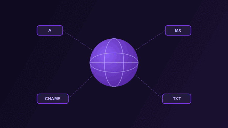 DNS Zones Explained: What They Are and Why Getting Them Right Matters